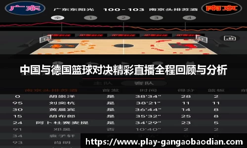 关键词3
