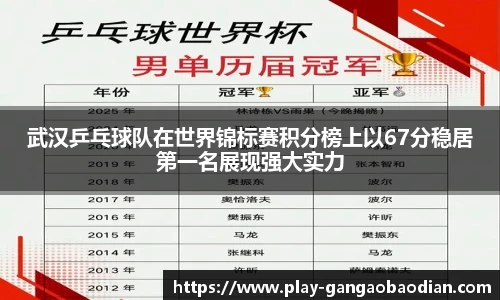 关键词3
